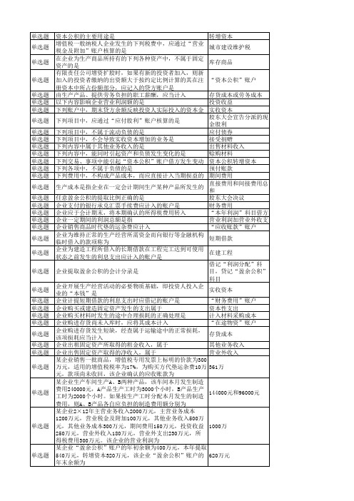 2015会计继续教育答案大全-制造业企业主要经济业务的会计处理