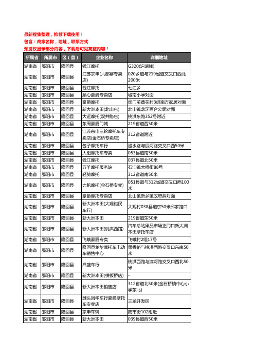 新版湖南省邵阳市隆回县摩托车企业公司商家户名录单联系方式地址大全63家