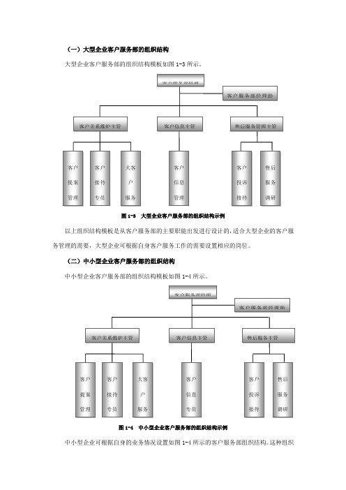 客户服务部组织结构