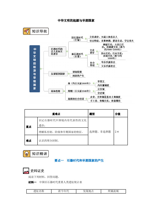 2020-2021学年人教统编版必修(上)第一单元 第1课 中华文明的起源与早期国家