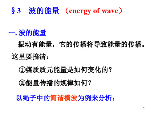 波的能量、惠更斯原理和波的干涉ppt课件