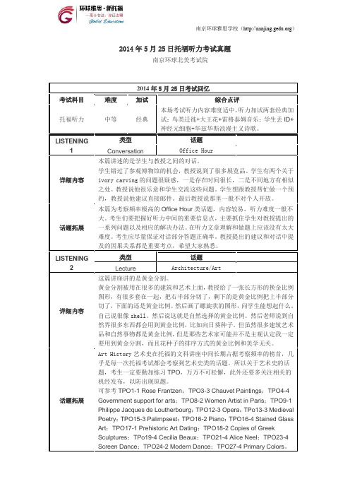 2014年5月25日托福听力考试解析