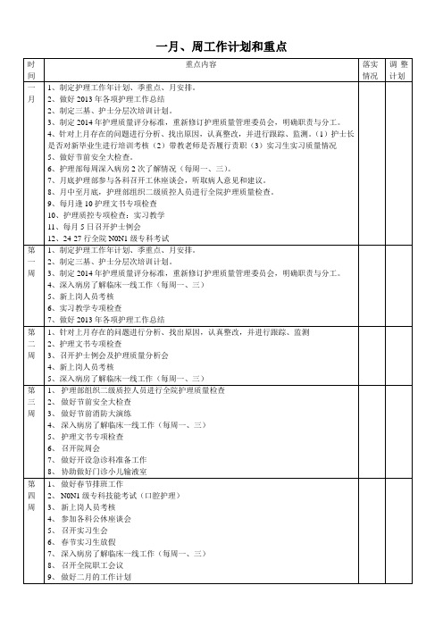 护理部工作手册