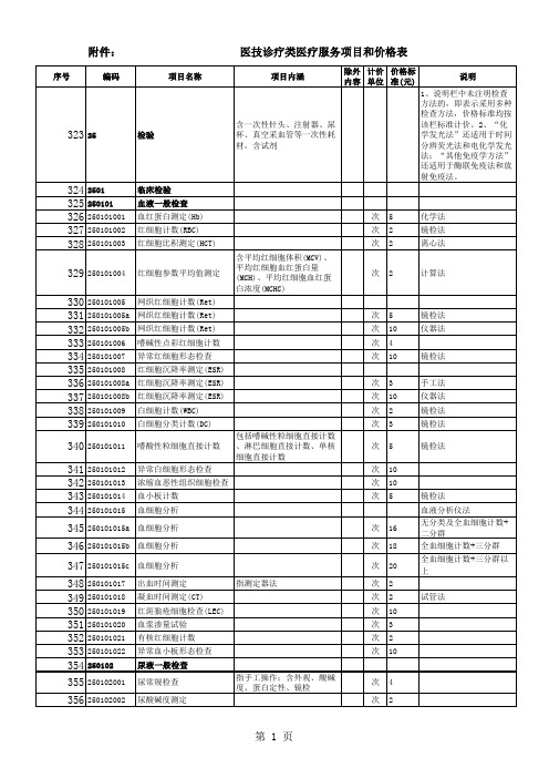 上海市医疗蓝本收费标准