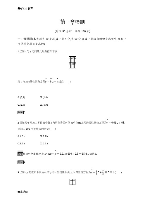 【配套K12】高中数学人教A版选修1-2习题：第一章统计案例检测