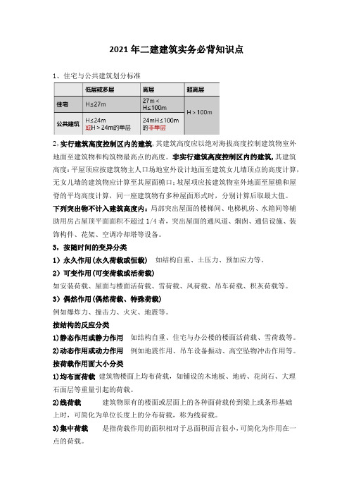 2021年二建建筑实务必背知识点