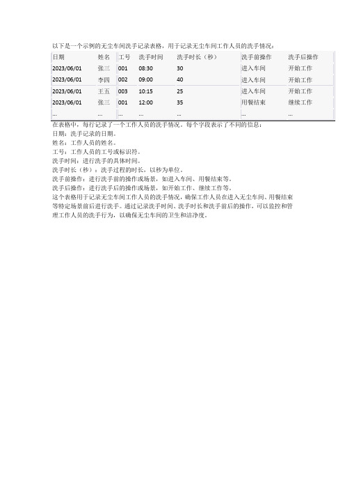 无尘车间洗手记录表格