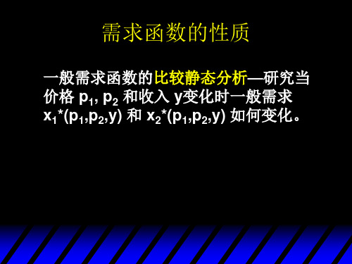 微观经济学需求Demand247页课件