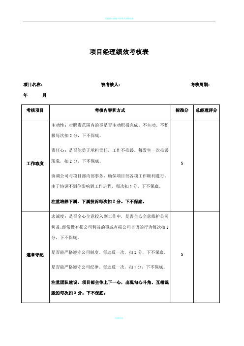 项目部人员绩效考核表