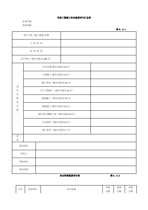 市政工程施工安全检查表