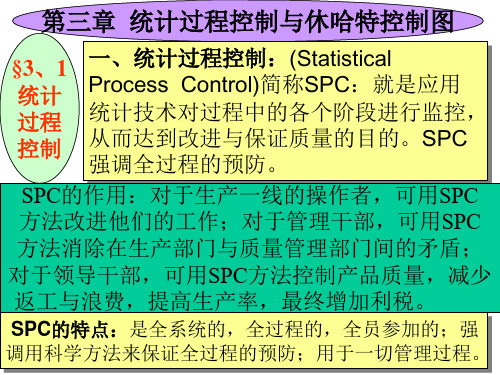 质量管理统计过程控制与休哈特控制图培训课件