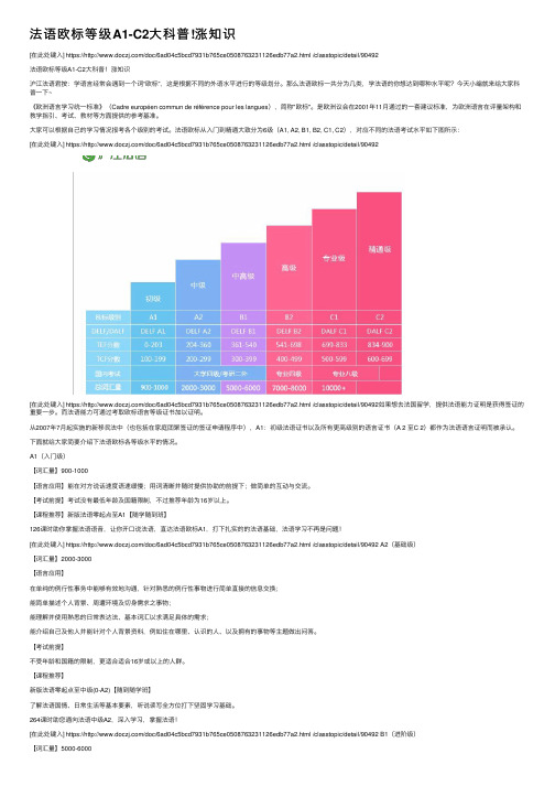 法语欧标等级A1-C2大科普!涨知识