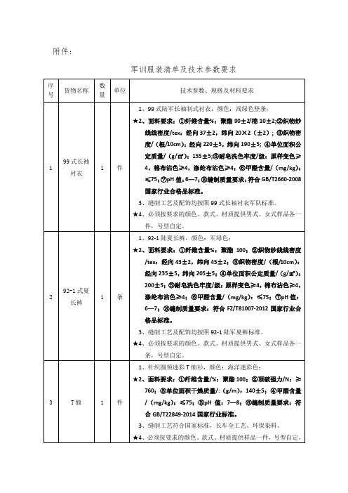 军训服装清单及技术参数要求