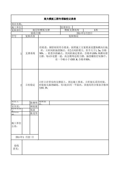 高大模板工程专项验收记录表