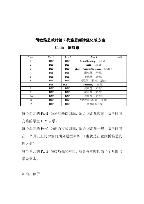 第七代雅思阅读教程使用方案--Colin