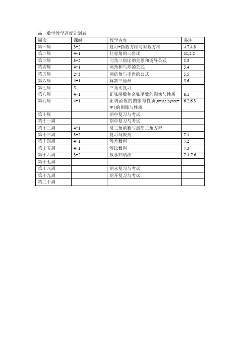 高一数学教学进度计划表