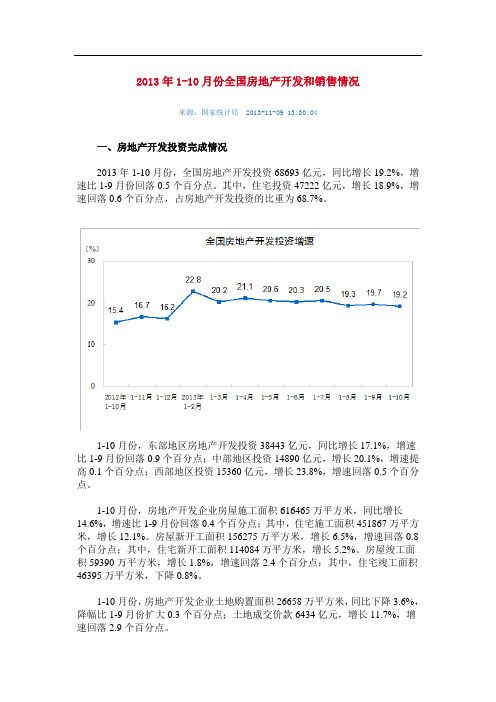 2013年1-10月份全国房地产开发和销售情况