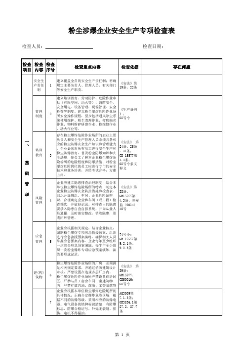 粉尘防爆专项检查表