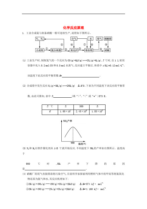 湖北省浠水县高二化学下学期专题练习 化学反应原理