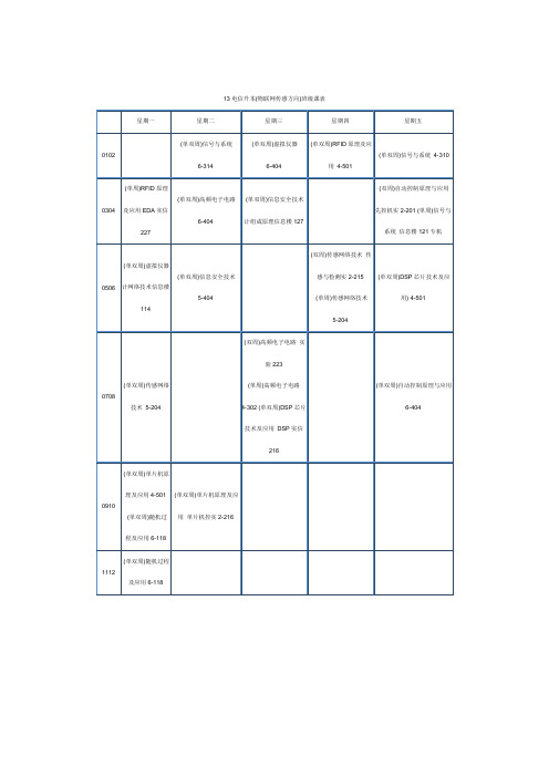 物联网课表