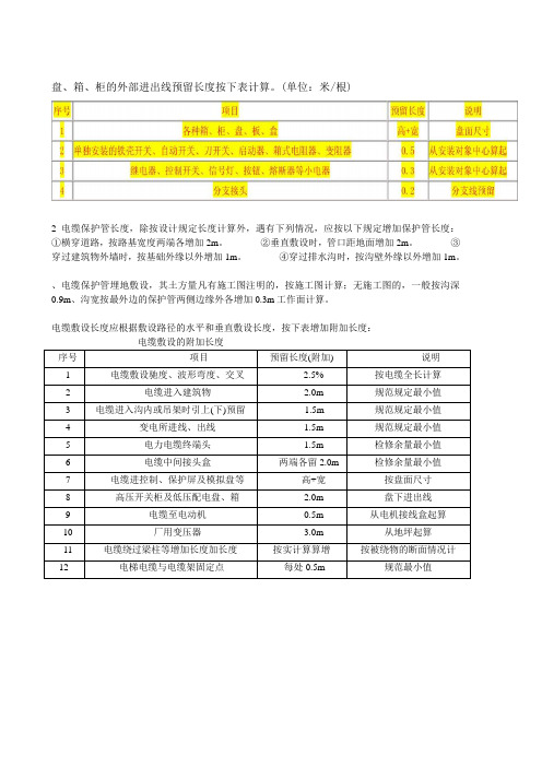 电气安装计算规则