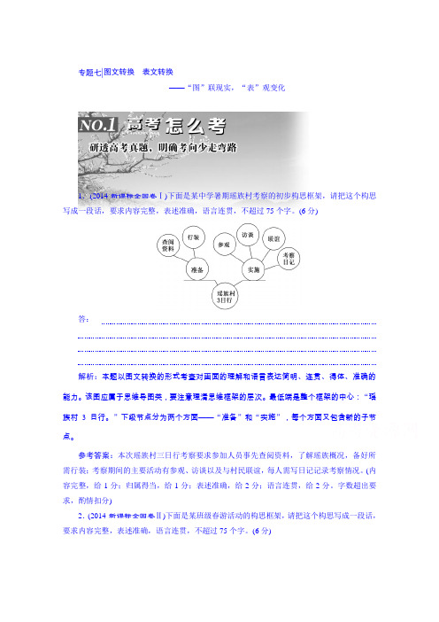 2016届高三语文一轮总复习专题七图文转换表文转换