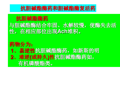 药理学7抗胆碱脂酶药