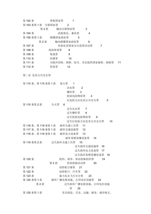 刑法所有罪名