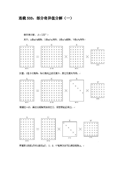 深入浅出通信原理533-562