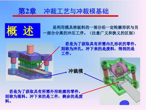 第二章冲裁工艺与冲裁模具设计