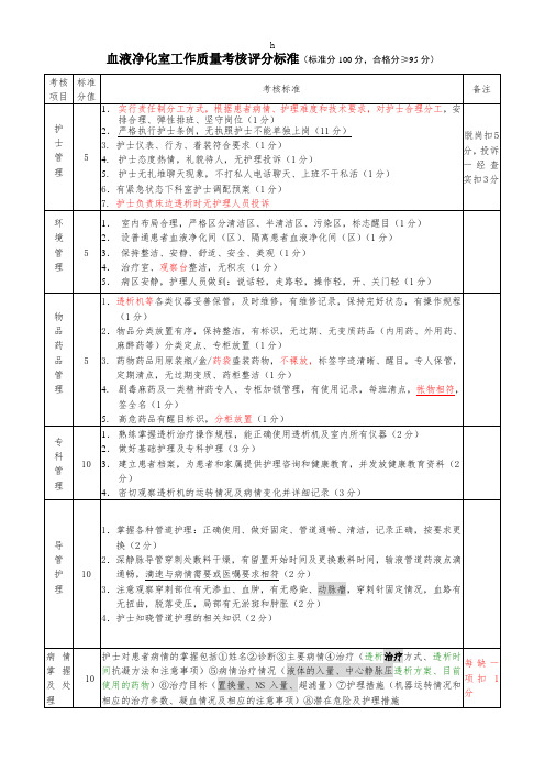 血液净化质量考核评分标准