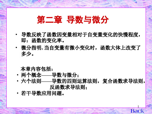 高等数学导数的四则运算法则(课堂PPT)