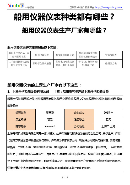 船用仪器仪表种类都有哪些-船用仪器仪表生产厂家有哪些