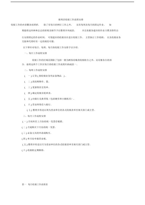 便利店收银工作流程大纲纲要安排.docx