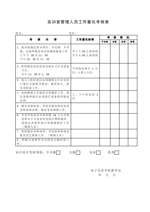 计算机机房管理员工作量化考核表