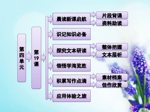 《【般涉调】哨遍·高祖还乡》