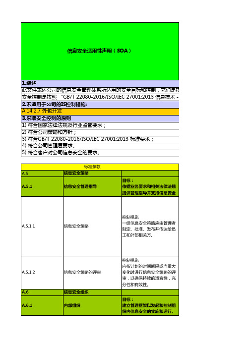 信息安全适用声明书