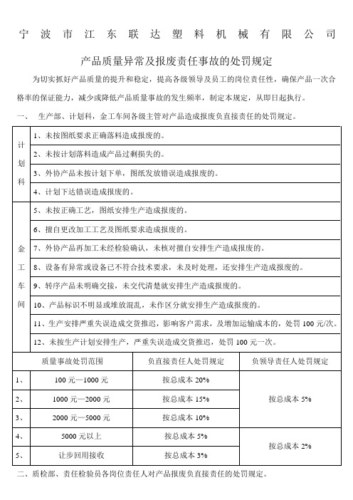 报废产品责任处罚