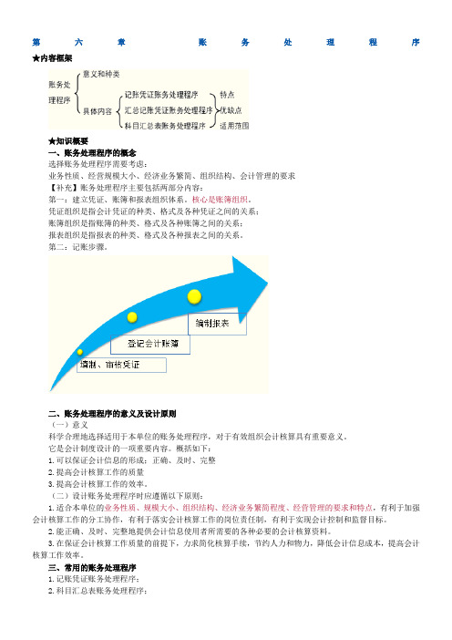 基础会计习题班4 Microsoft Word 文档