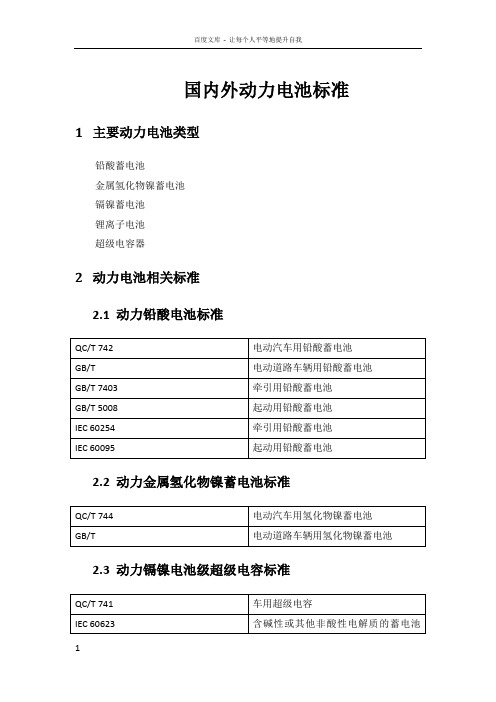 国内外动力电池标准