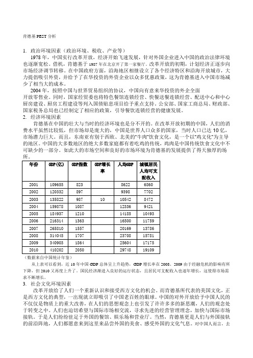 肯德基PEST分析和力分析