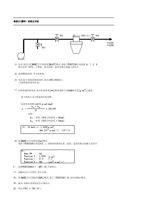 横河DM8C密度计校正方法