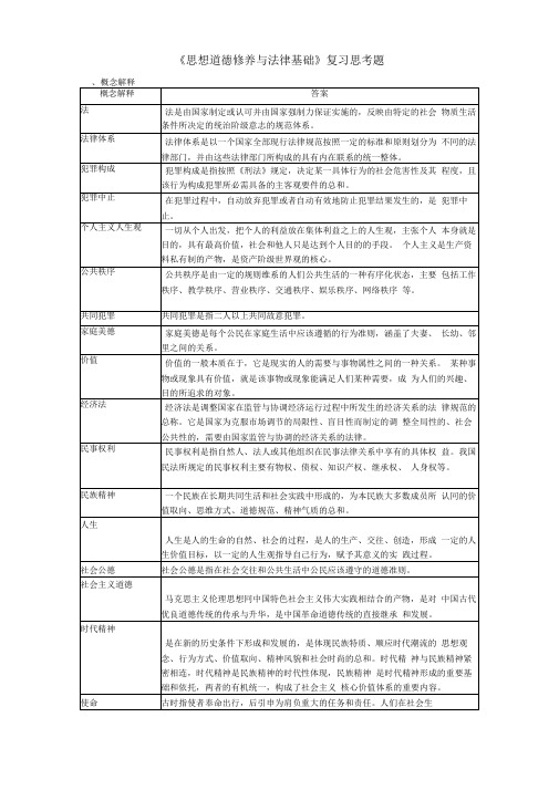 思想道德修养与法律基础复习思考题