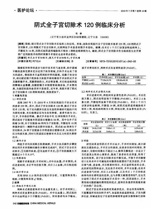 阴式全子宫切除术120例临床分析