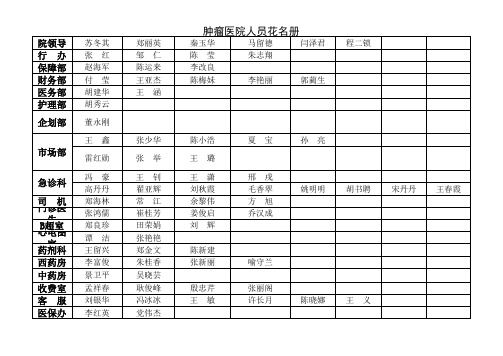 科室人员花名册