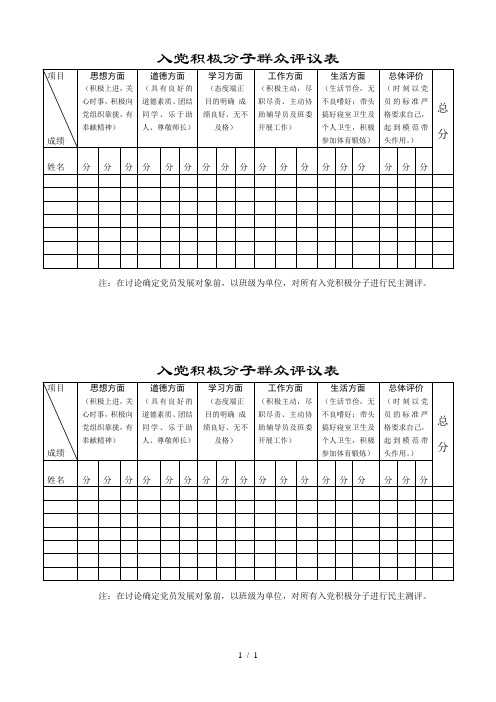 入党积极分子群众评议表