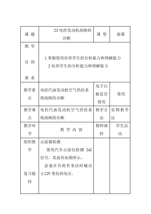 电控汽油发动机空气供给系统故障的诊断6