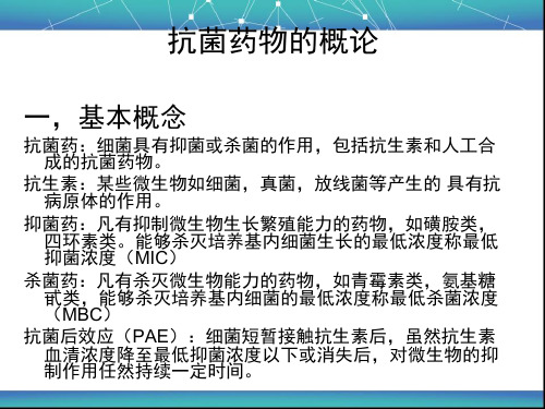 抗菌药物的概念及分类