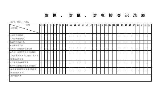 防蝇、防鼠、防虫情况记录表