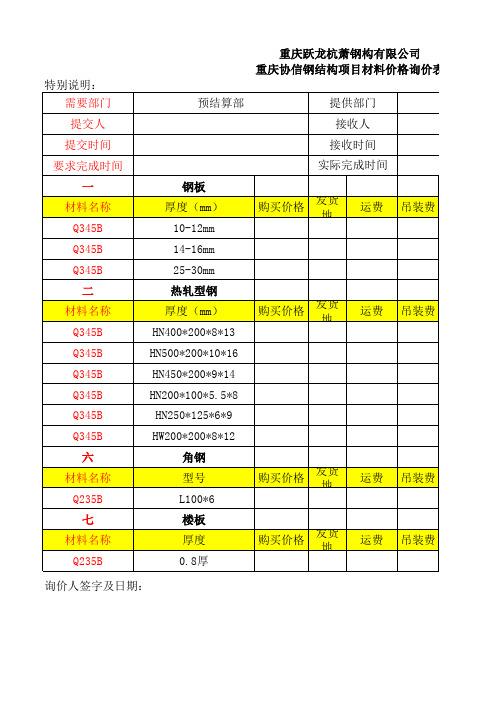 材料询价表标准模板